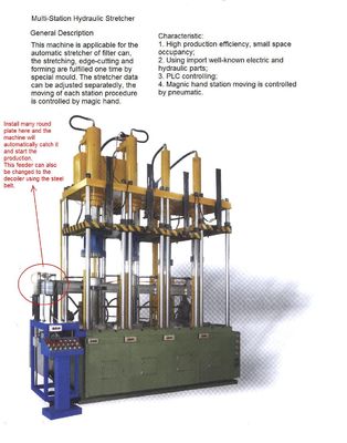 Automatic Hydraulic Stretching Machine , High Performance Stretch Forming Machine